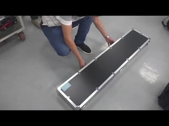 การแนะนำสินค้า